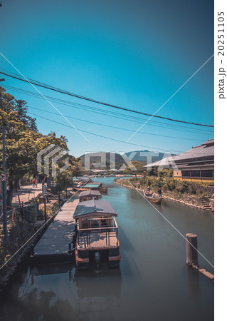 River Kyoto River Kyoto 20251105