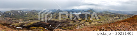Iceland Landmannalaugar trek wild landscape 20251403