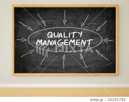 Quality Management 20291783