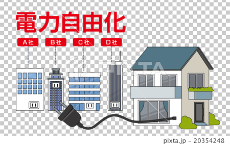 Electricity liberalization _ Companies and detached houses 20354248