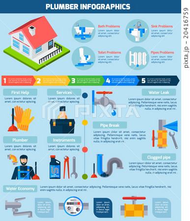 Plumber Service Infographic Presentation Flat 20416759