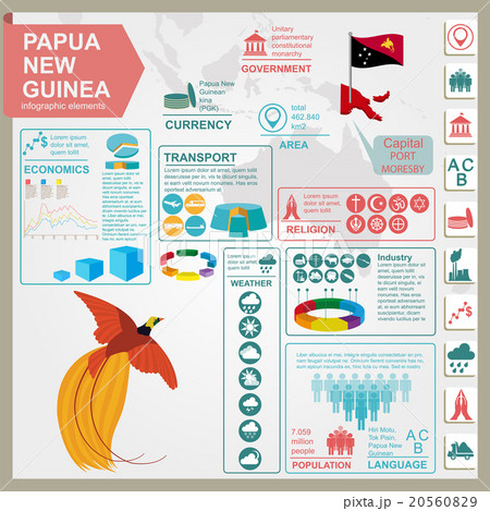 Papua New Guinea infographicsのイラスト素材 [20560829] - PIXTA