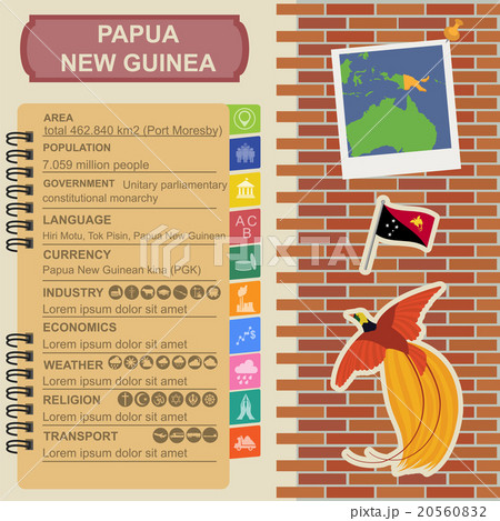 Papua New Guinea infographics 20560832