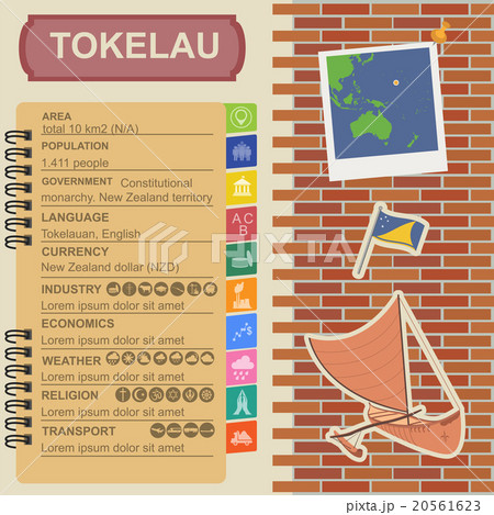Tokelau infographics, statistical data, sights Tokelau infographics, statistical data, sights 20561623