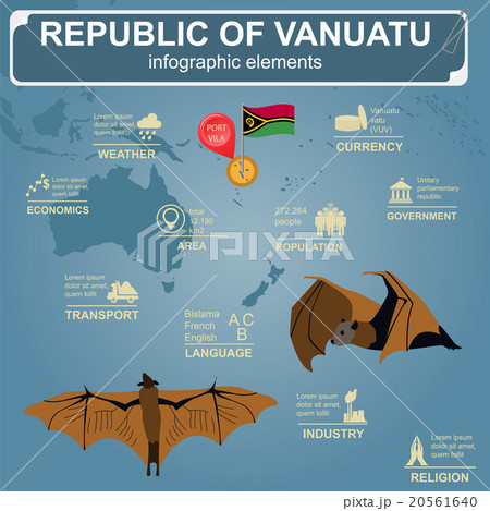 Vanuatu  infographics 20561640