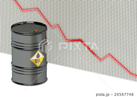 Oil price falling concept Oil price falling concept 20567748