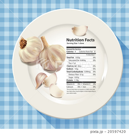 Vector of Nutrition facts in garlic 20597420