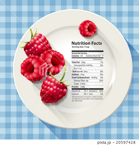 Vector of Nutrition facts in raspberries 20597428