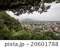 far view of sakurajima 20601788
