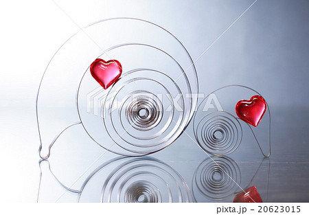 On Different Orbits 20623015