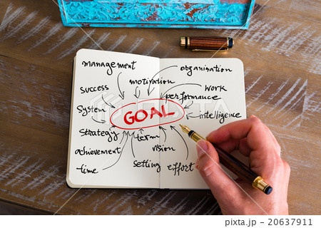 Handwritten text GOAL Handwritten text GOAL 20637911