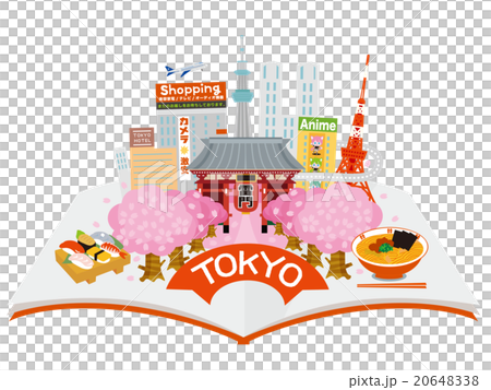 開いた本から東京観光街並イメージ 開いた本から東京観光街並イメージ 20648338