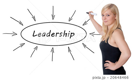 Leadership Leadership 20648466