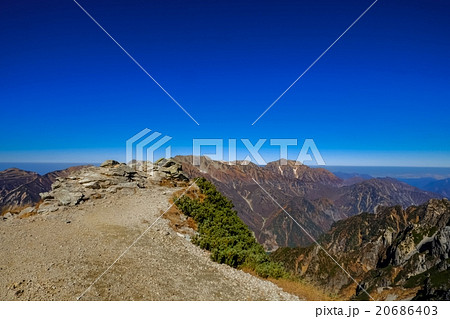針ノ木岳登山 (98) 針ノ木岳登山 (98) 20686403