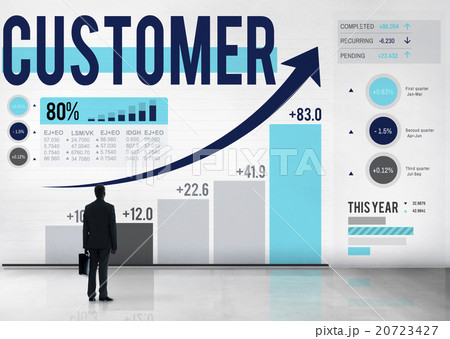 Customer Client Consumer Satisfaction Service Loyalty Concept Customer Client Consumer Satisfaction Service Loyalty Concept 20723427