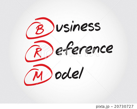 BRM - Business Reference Model 20730727