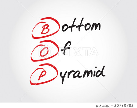 BOP - Bottom of the Pyramid, acronym 20730782