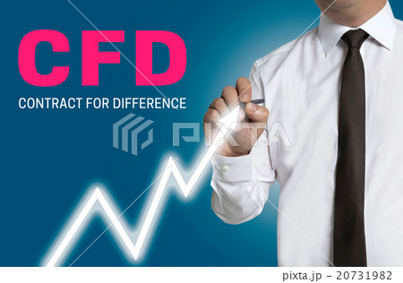 cfd trader draws market price on touchscreen cfd trader draws market price on touchscreen 20731982