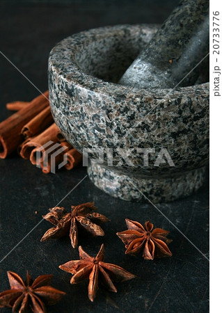 Detail of motar Detail of motar 20733776