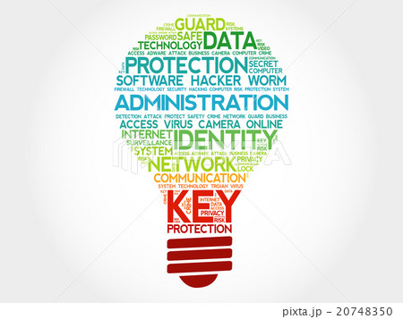 ADMINISTRATION bulb word cloud 20748350