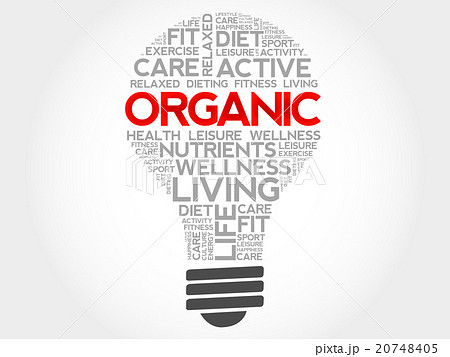 ORGANIC bulb word cloud 20748405
