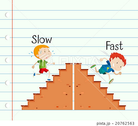 Opposite adjective slow and fast 20762563
