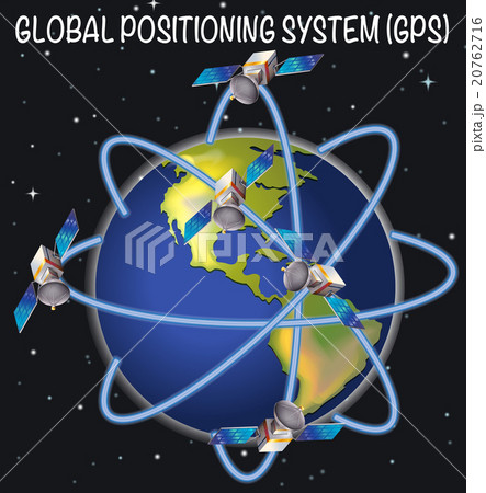 Diagram of global positioning system Diagram of global positioning system 20762716