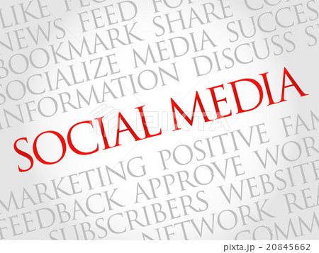 Social Media word cloud 20845662