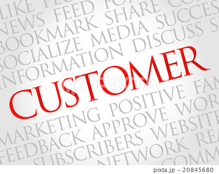 Customer word cloud 20845680