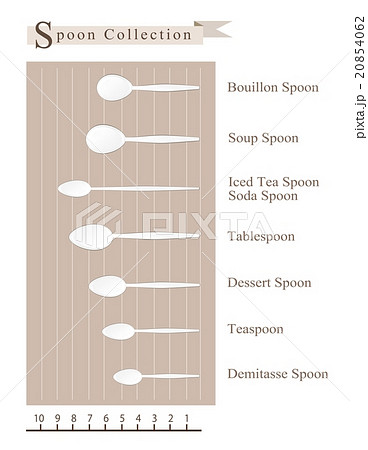 Spoon Collection for Different Food Spoon Collection for Different Food 20854062