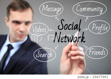 business man writing social network concept on 20877901