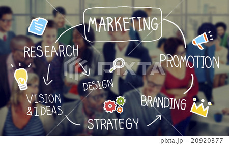 Marketing Strategy Business Information Vision Target Concept 20920377