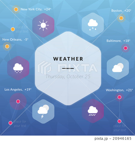 Weather infographics, weather icons clouds Weather infographics, weather icons clouds 20946165