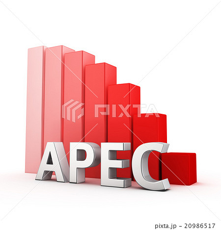 Reduction of APEC Reduction of APEC 20986517