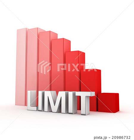 Reduction of Limit 20986732