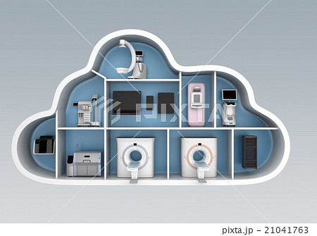 医科用画像診断装置のクラウドソリューションコンセプト 21041763