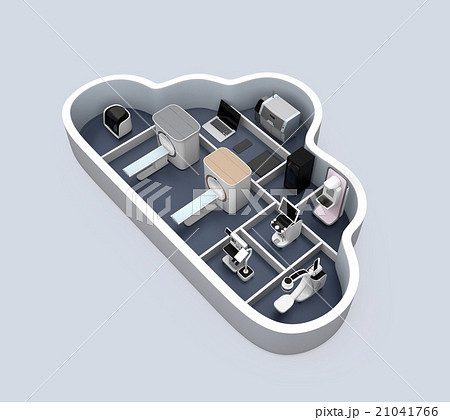 医科用画像診断装置のクラウドソリューションコンセプト 21041766