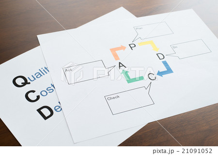 PDCAとQCDのイメージ PDCAとQCDのイメージ 21091052