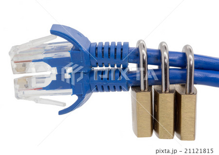 Three factor authentication concept Three factor authentication concept 21121815