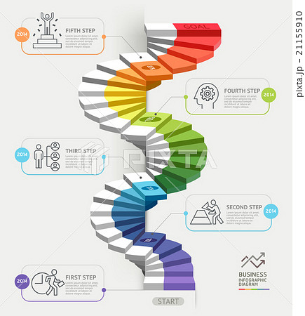 Steps To Starting A Business Template のイラスト素材