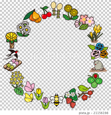 Spring Material Spring Material 21156198