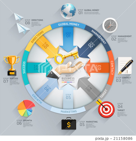 Business arrow diagram. Hand with key. 21158086