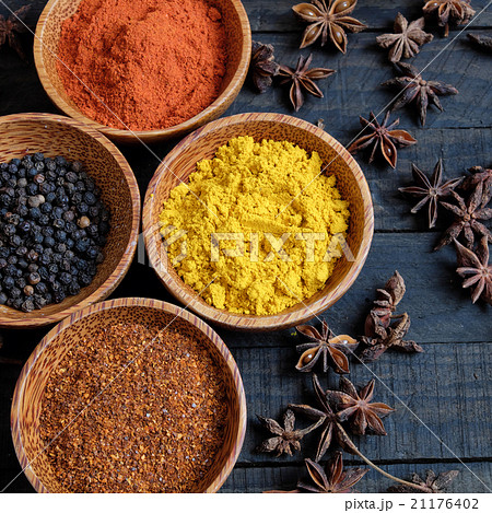 Colorful spice powder, chilli, pepper, turmeric Colorful spice powder, chilli, pepper, turmeric 21176402
