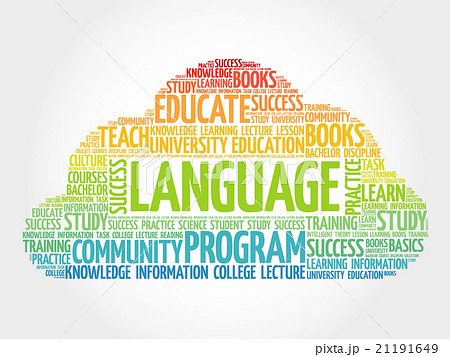 LANGUAGE word cloud 21191649