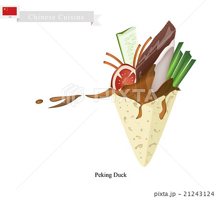 Peking Duck, Famous Duck Dish From Beijing 21243124