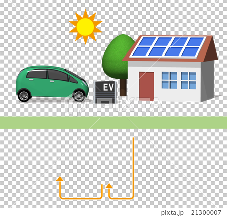電気自動車＆太陽光発電　部品 21300007