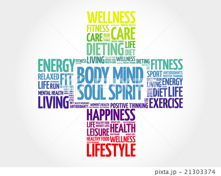 Body Mind Soul Spirit word cloud 21303374