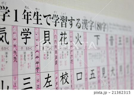 小学１年生で習う漢字の写真素材 21362315 Pixta