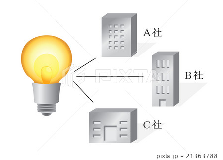 電力 21363788