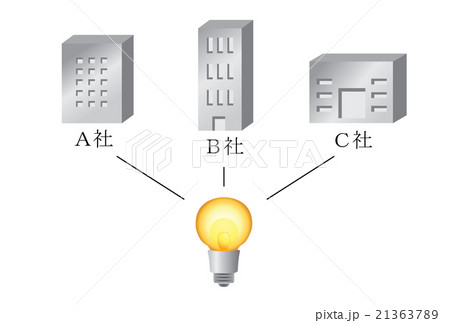 電力 21363789